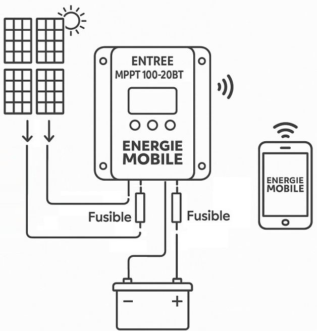 Schéma de principe montage simplifié du régulateur SOLAIRE  mppt 100-20BT ENERGIE MOBILE